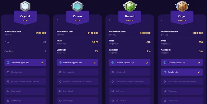 принимаю. cryptoboss casino зеркало